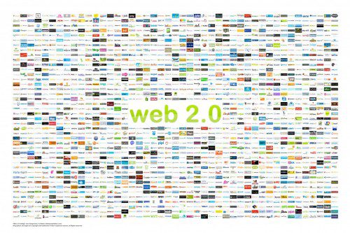 World of Web 2.0