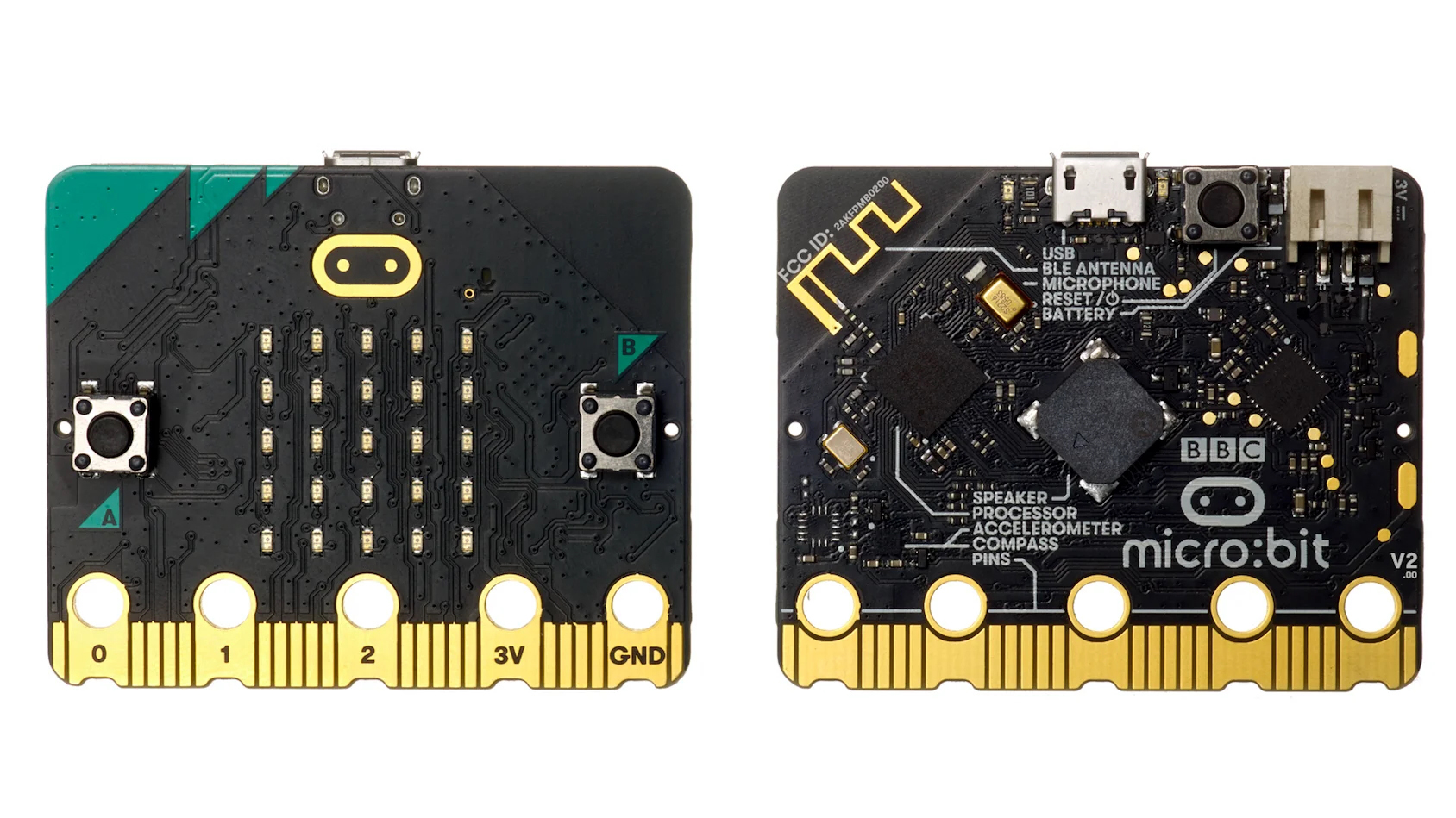 micro:bit og en elegant måte å omgå GDPR-utfordringer